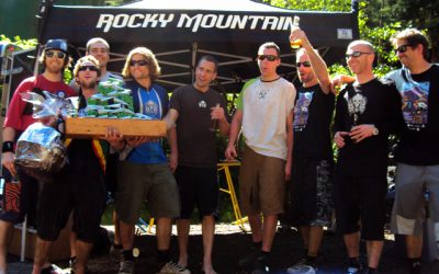 Wade’s Excellent Adventure Results