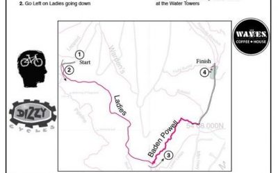 July 7th Toonie Race – Ladies Only! Keep the celebration going..