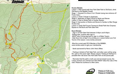 Toonie #6 – Presented by Norco John Henry Bikes