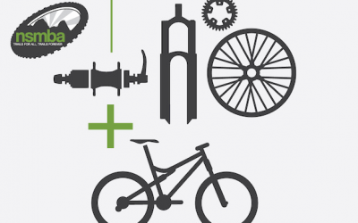 Gear Swap – We need Volunteers!