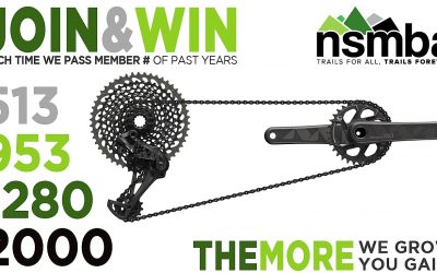 Join & Win with SRAM!