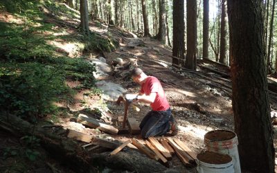 Meet the Trail Builders: Dave
