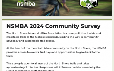 2024 Community Survey