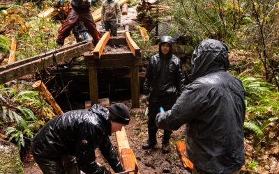 Meet your Trail Crew!