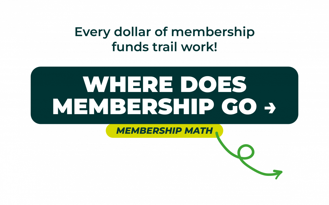 Every Dollar of Membership Funds Trail Work!